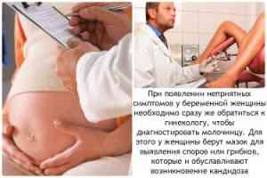 симптомы молочницы при беременности