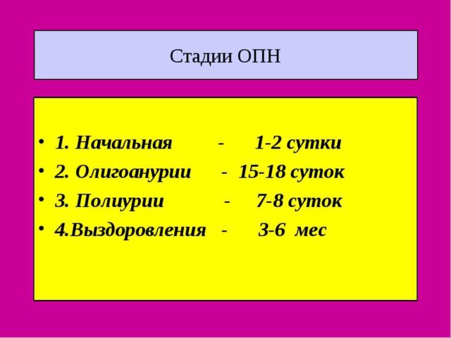 острая почечная недостаточность