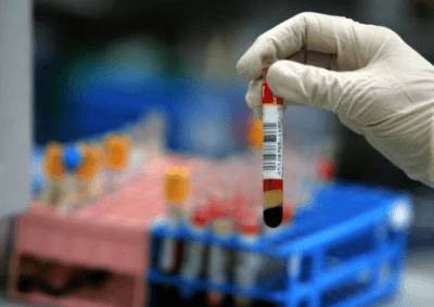 анализ крови