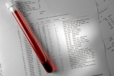 АСТ в анализе крови