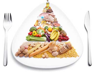 сбалансированная диета