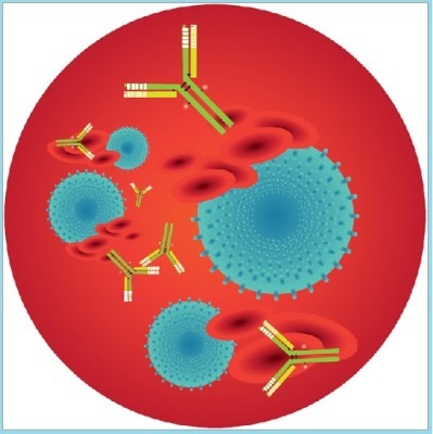 Ревматоидный фактор